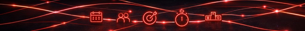 Ablauf: Planen, Teams, Disziplinen, Zeit, Ergebnis